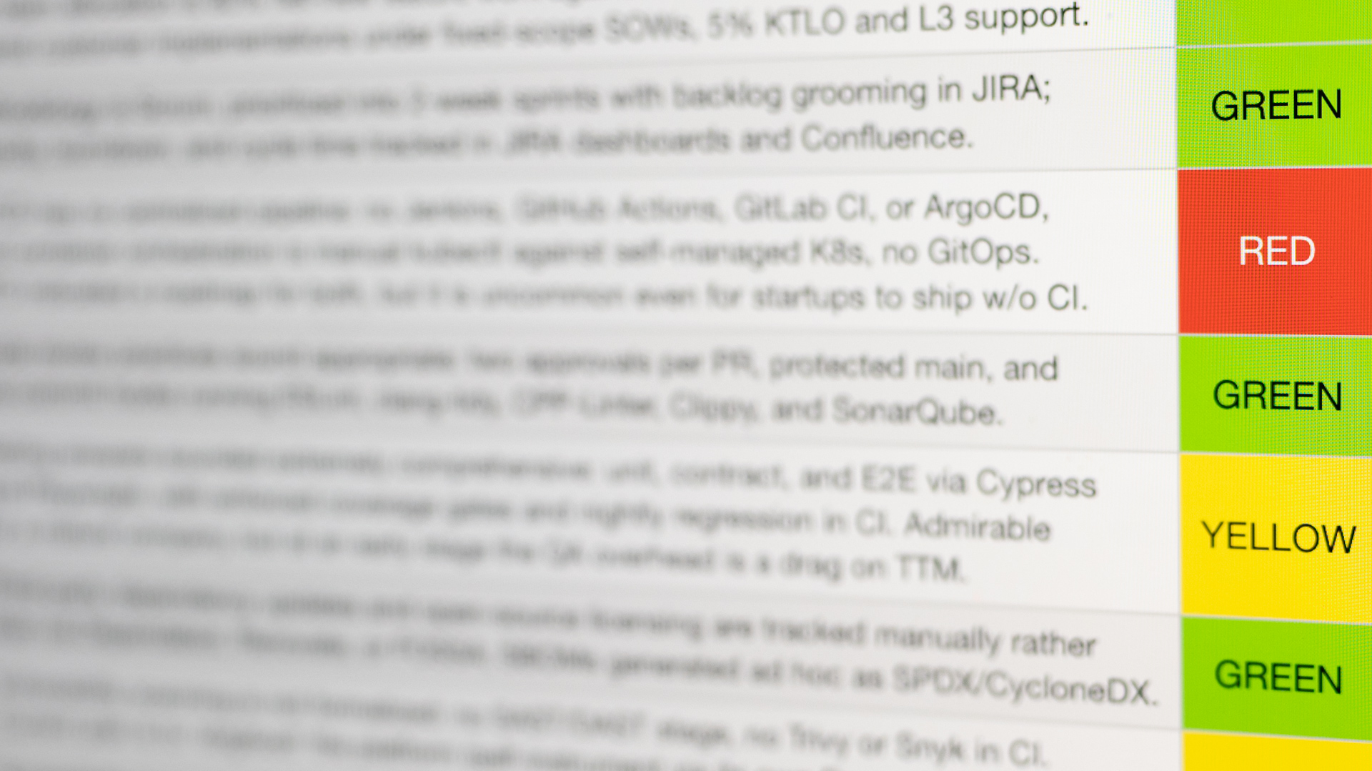Excerpt from a technical due diligence assessment showing red, yellow and green ratings